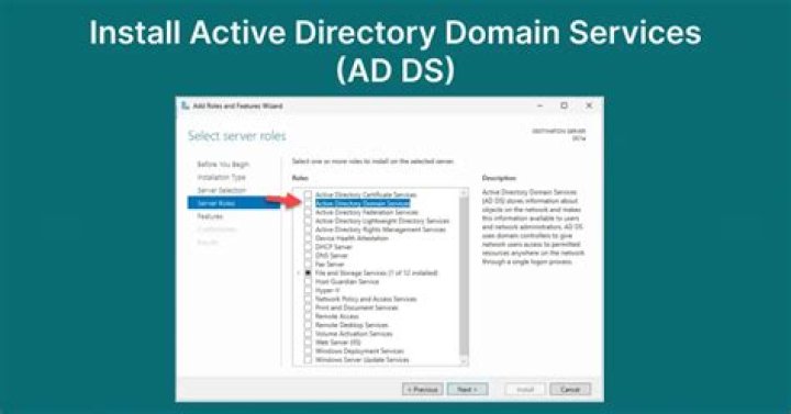 How do I install Active Directory on a server?