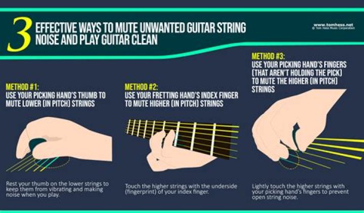 How do I keep my fingers from sliding on my guitar strings?