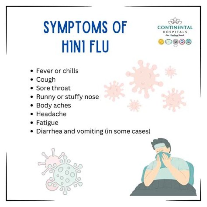 How do I know if I have swine flu?