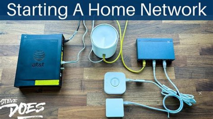 How do I setup a home network lab?