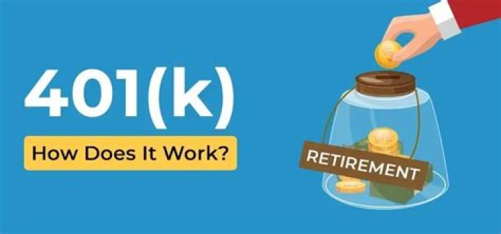 How do I start a 401k for my company?