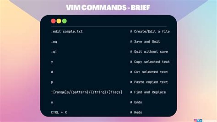 How do I start Vim in Debian?