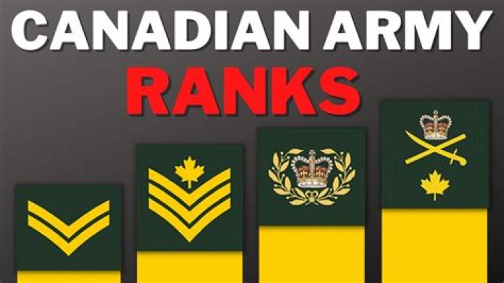 How do ranks work in the Army?