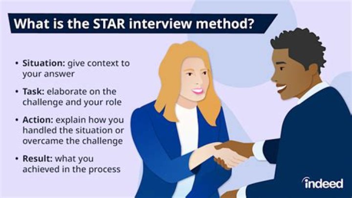 How do you answer a star format interview question?