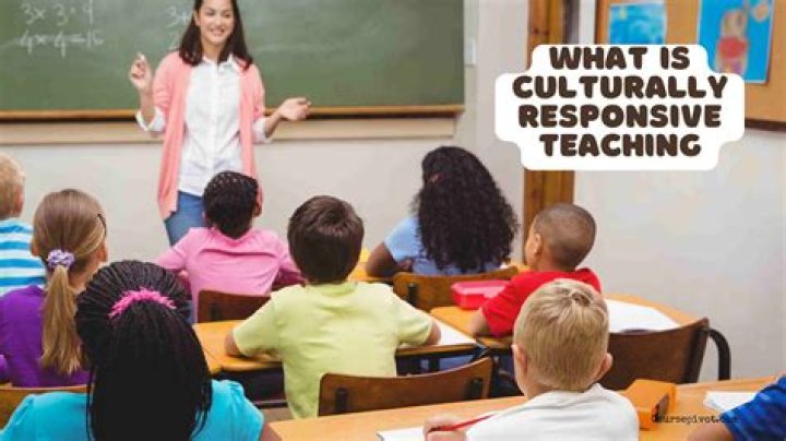 How do you become a culturally responsive teacher?