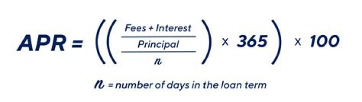 How do you calculate APR with simple interest?