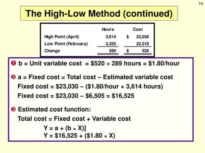 How do you calculate cost using the high low method?