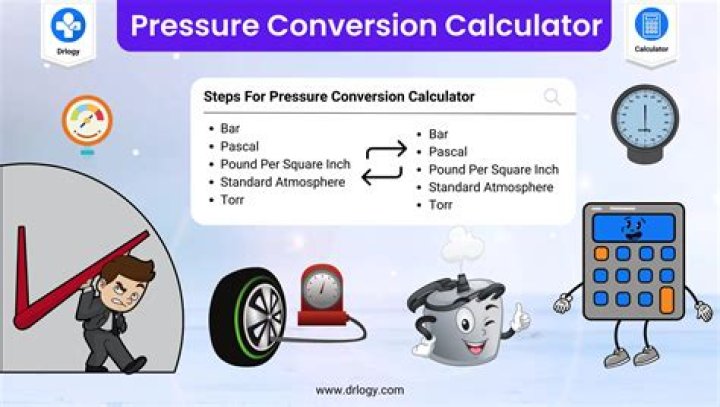 How do you calculate psi for boost?