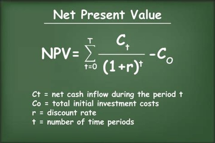How do you calculate the net present value of a property?