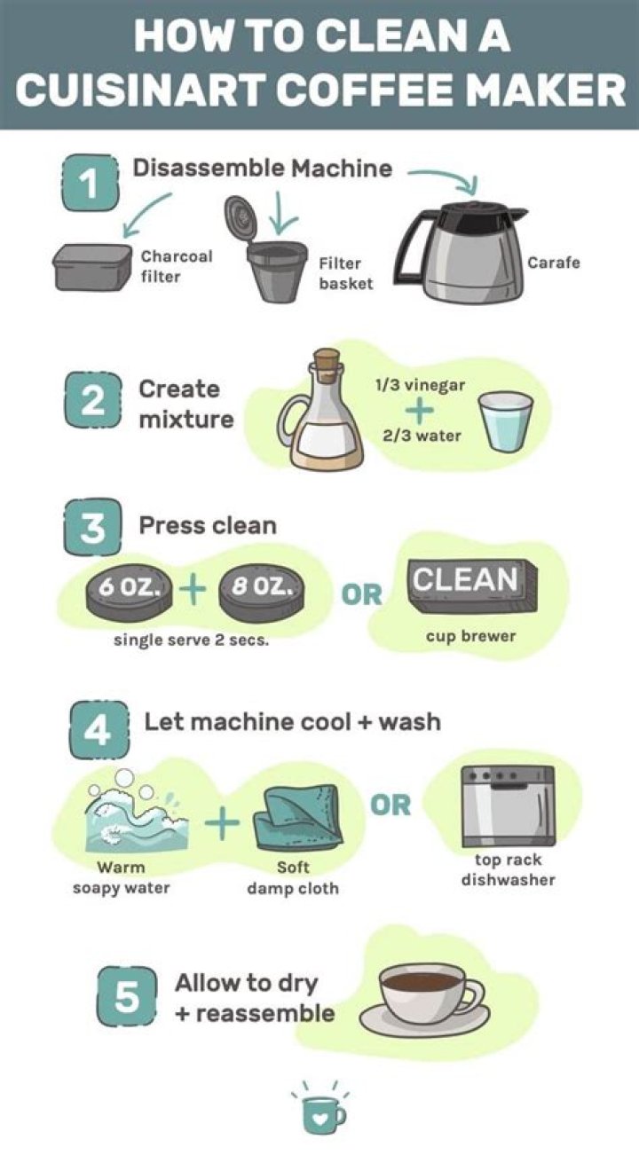 How do you clean Parian ware?