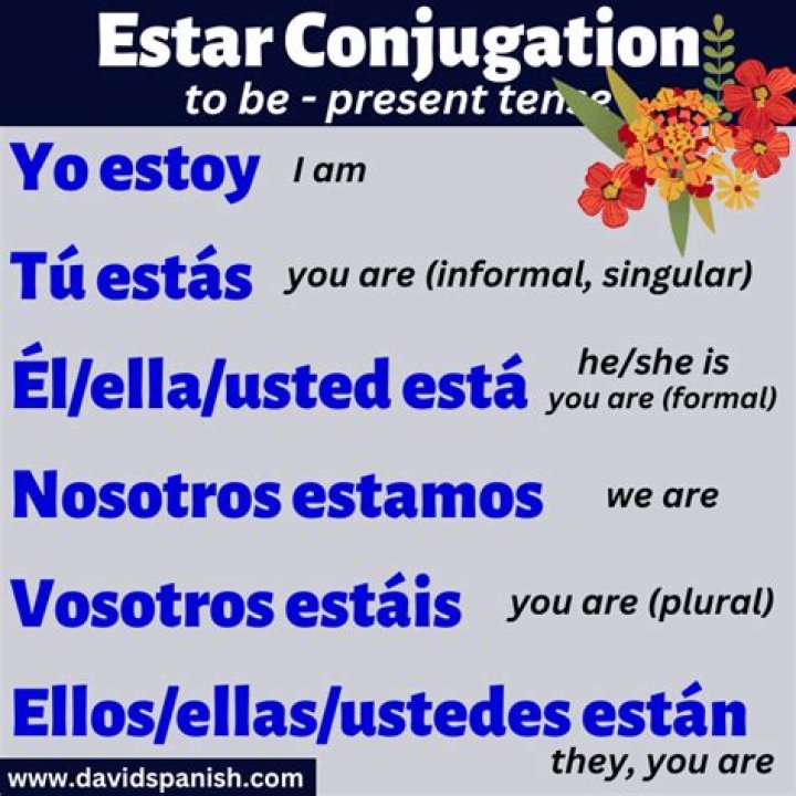 How do you conjugate estar in present tense?