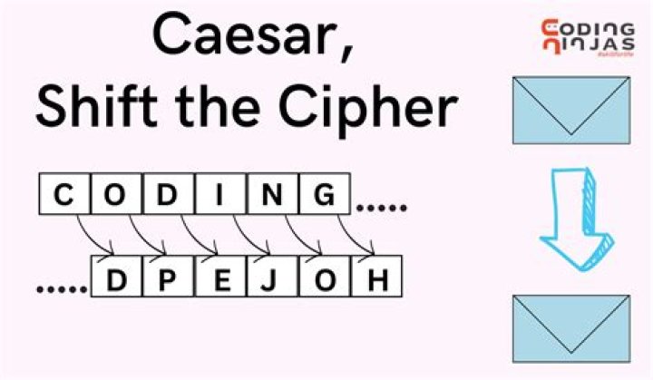 How do you decode a Caesar cipher?