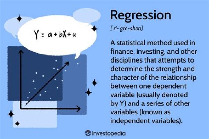How do you describe regression analysis?