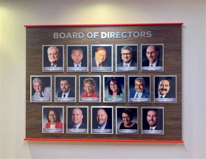 How do you elect a board of directors?