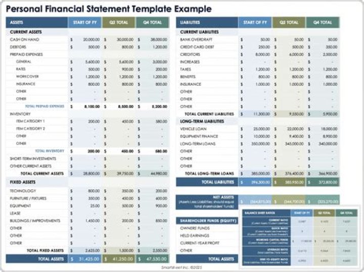 How do you format financial statements in Excel?
