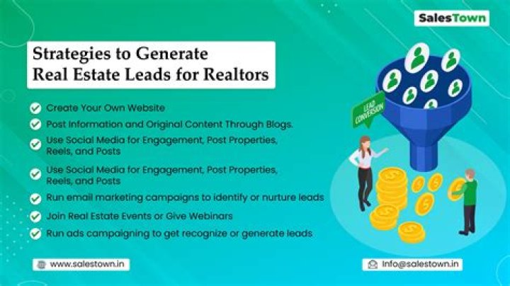 How do you generate more leads in real estate?
