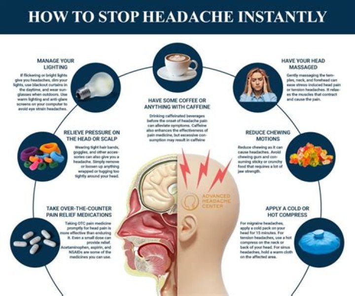 How do you get rid of a sinus infection headache?