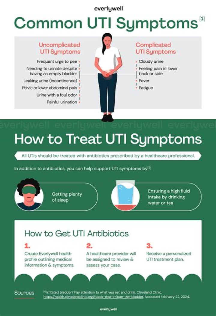 How do you get rid of UTI without going to the doctor?