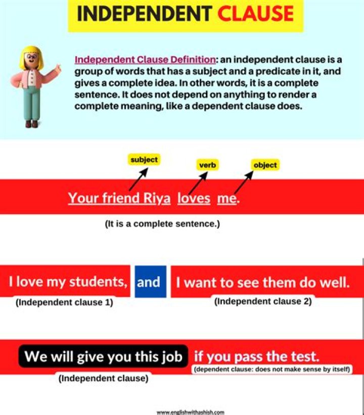 How do you identify an adjective clause in a sentence?