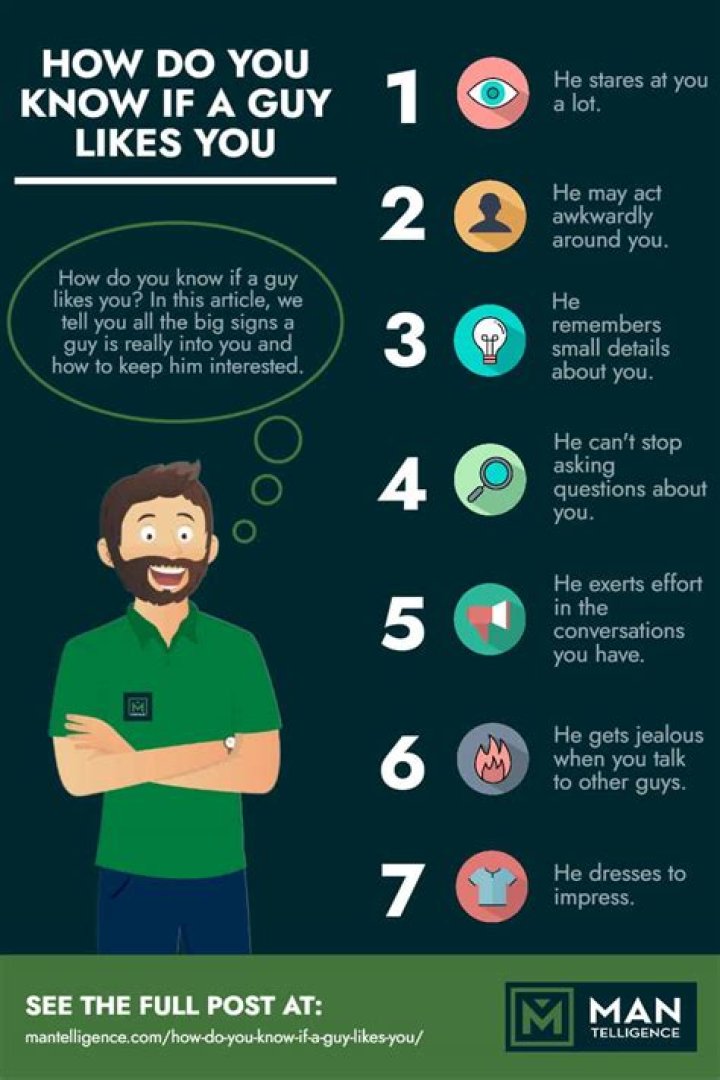 How do you know if a guy likes you but is hiding?