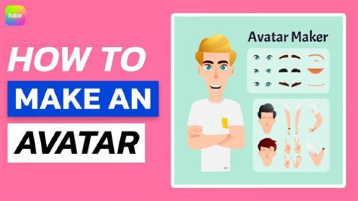 How do you make an avatar of yourself?