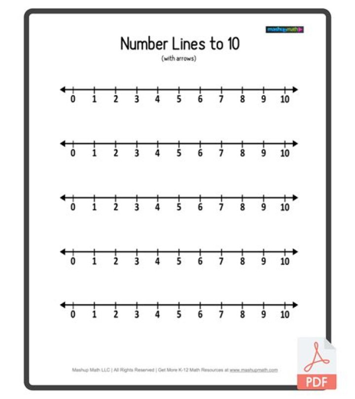 How do you number lines in Apple Pages?