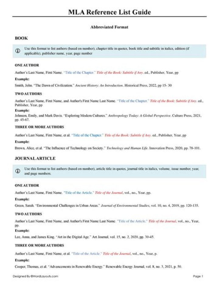 How do you reference a book in MLA format?