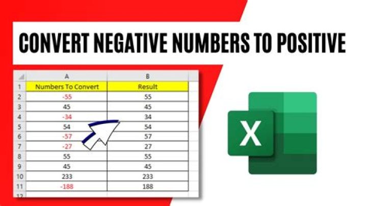How do you remove positive and negative numbers in Excel?