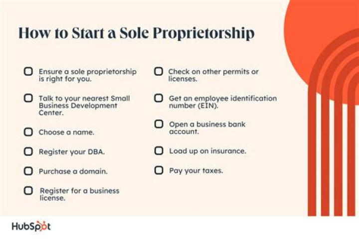 How do you set up a sole proprietorship partnership?