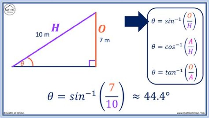 How do you solve trigonometry step by step?