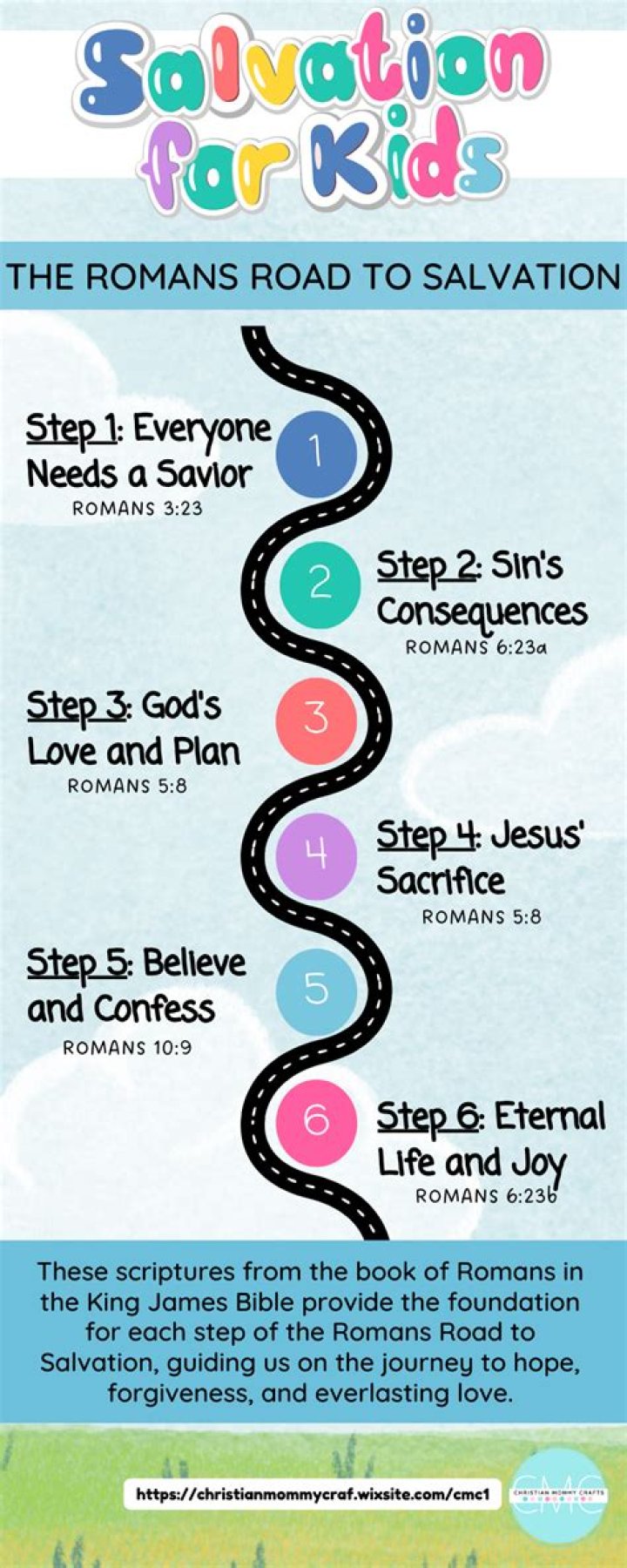 How do you teach children about salvation?