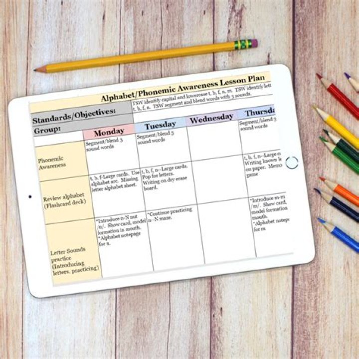 How do you teach the alphabet lesson plan?