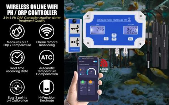 How do you use a pH controller for CO2?