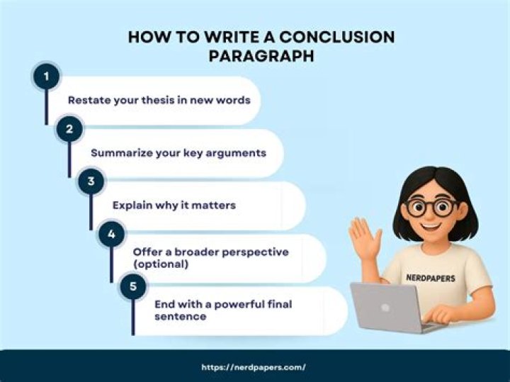 How do you write a conclusion paragraph in MLA?
