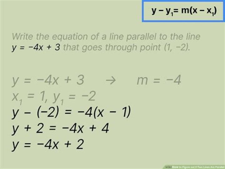 How do you write the equation of a complex ion?