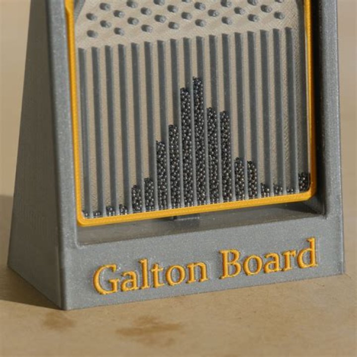 How does the Galton Board work?