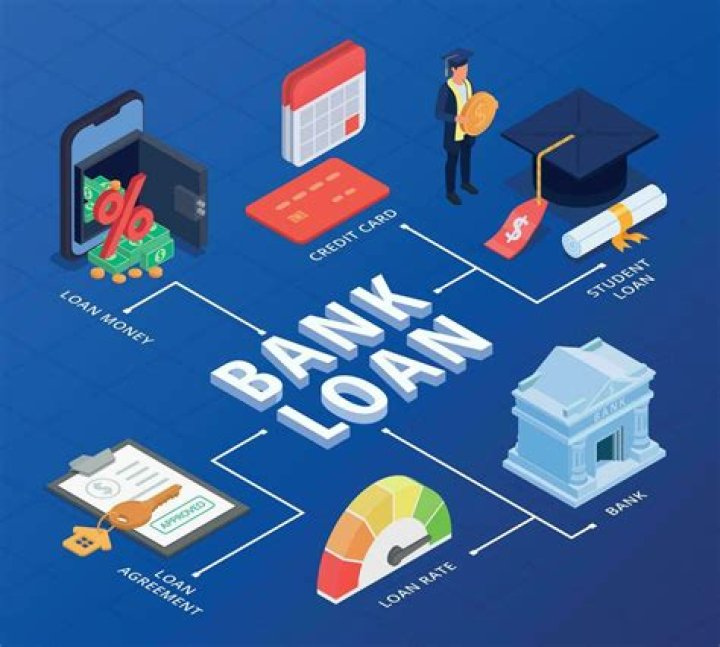 How long does it take for bank loans to be approved?
