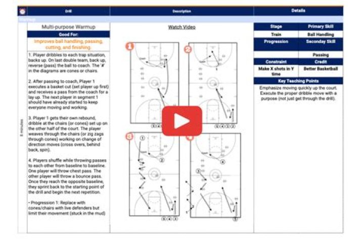 How long is a 7th grade basketball game?