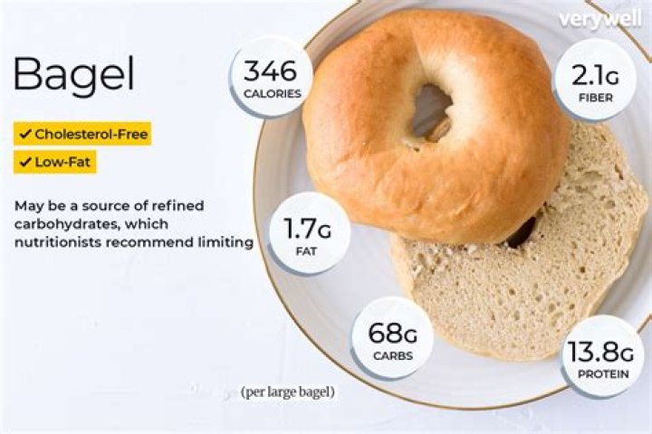 How many calories are in a bagel bagel?
