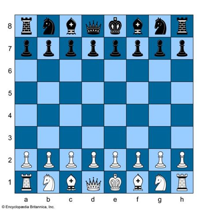 How many chess boards are possible?