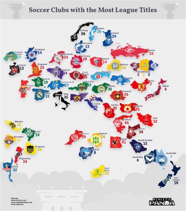 How many football teams are there in Rotterdam?