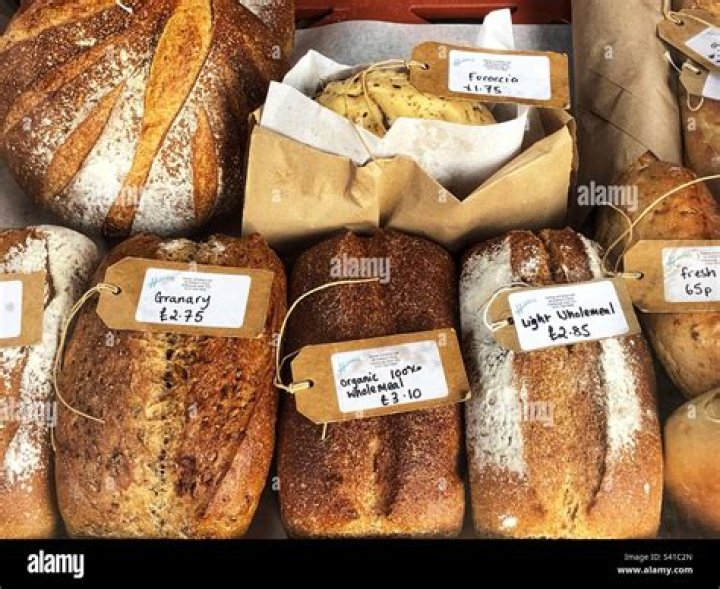 How much did a loaf of bread cost in Victorian times?