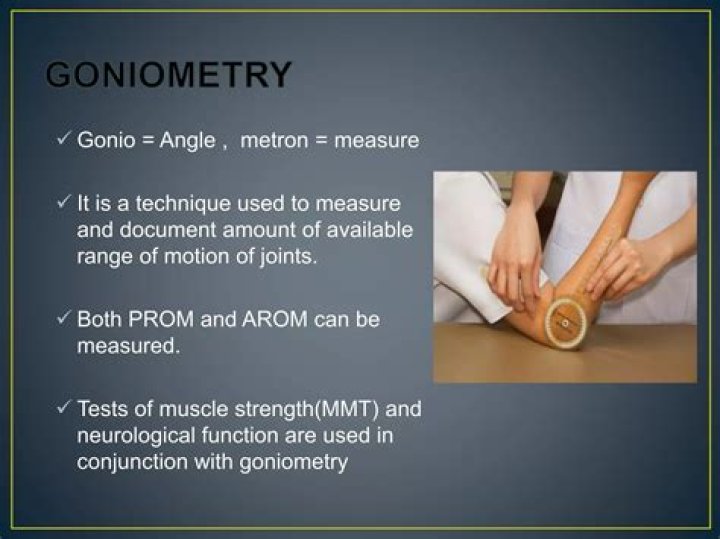 How much does a goniometer cost?