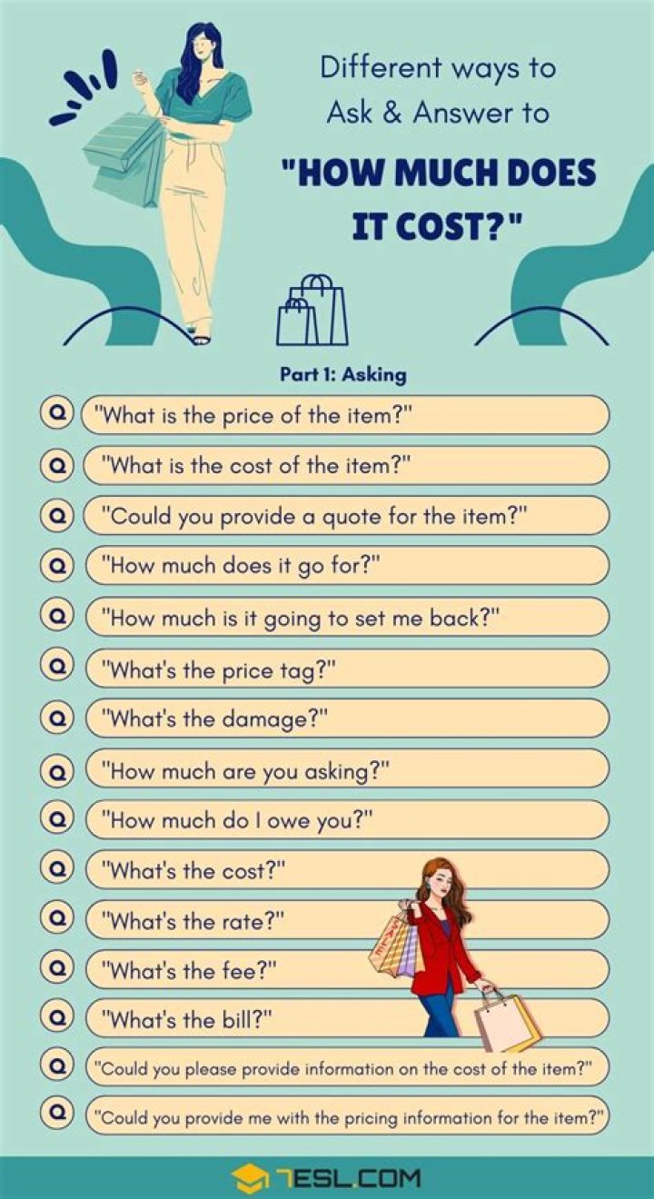 How much does CFE cost?