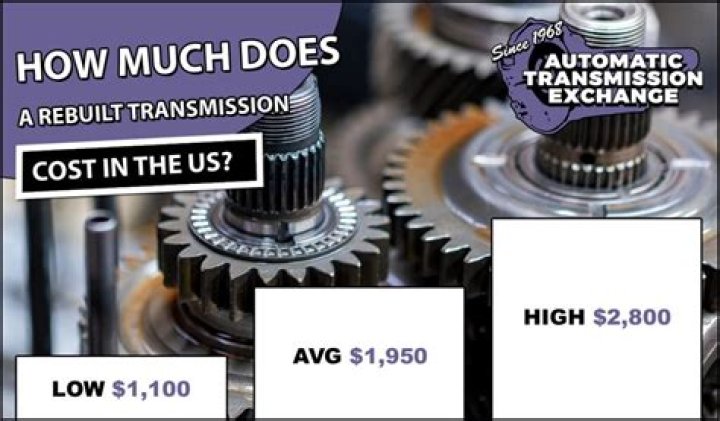 How much does it cost to rebuild a 4T65E transmission?