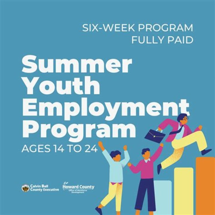 How much does the Summer Youth Employment Program pay?