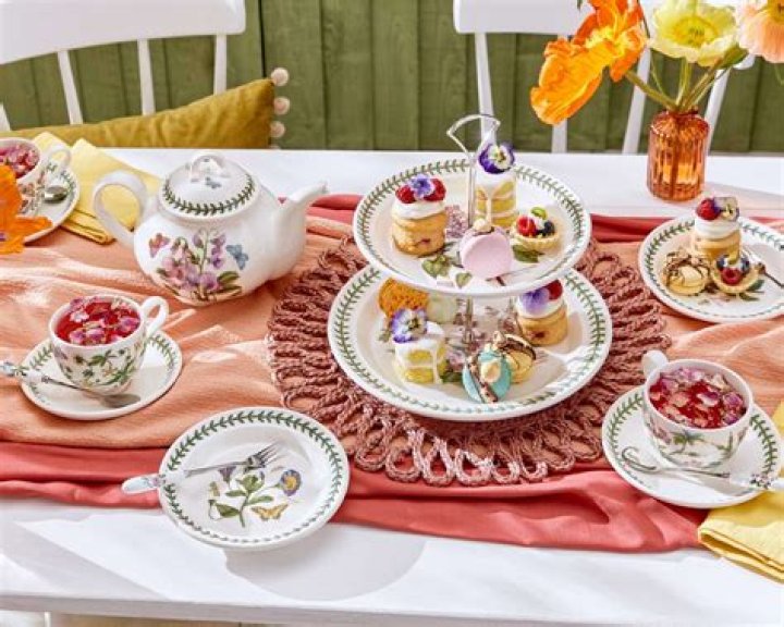 How much should I serve for afternoon tea?