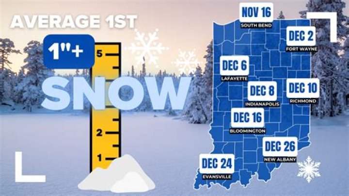 How much snow does Mapleton Oregon get?