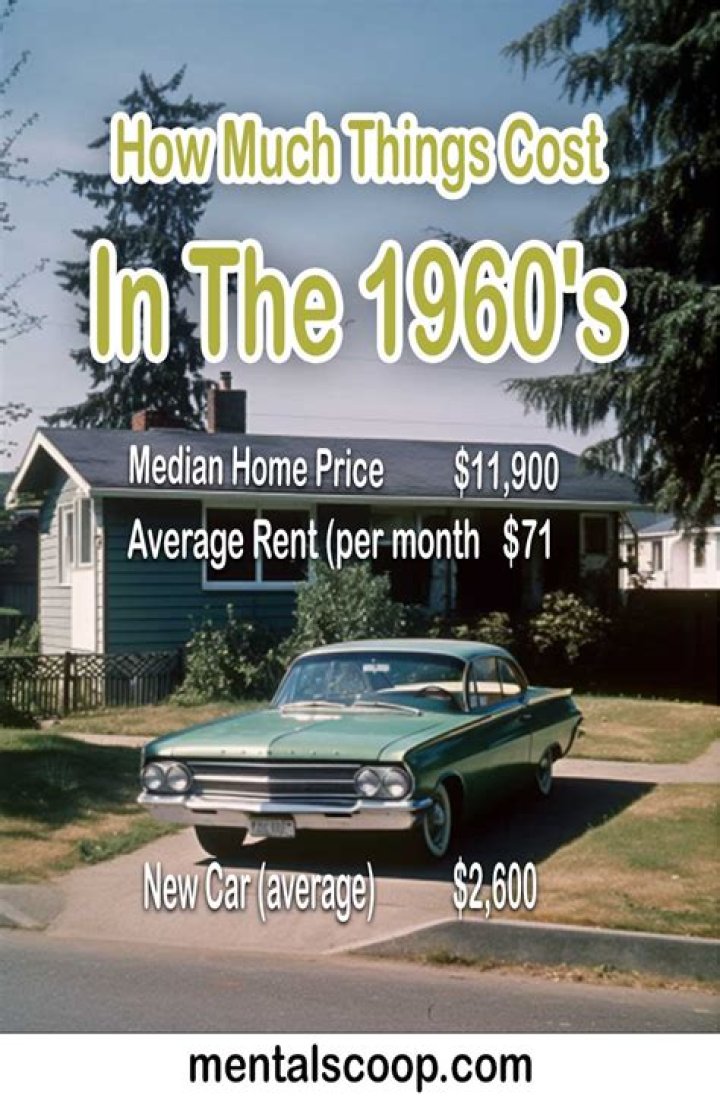 How much was $100 worth in the 1960s?