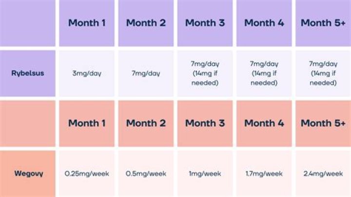 How much weight loss is acceptable in a newborn?